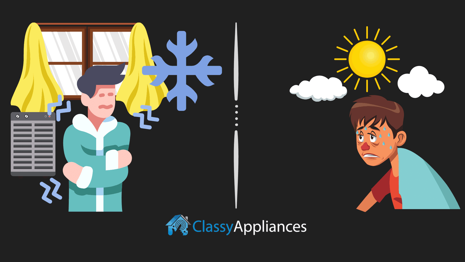 why do you need portable ac